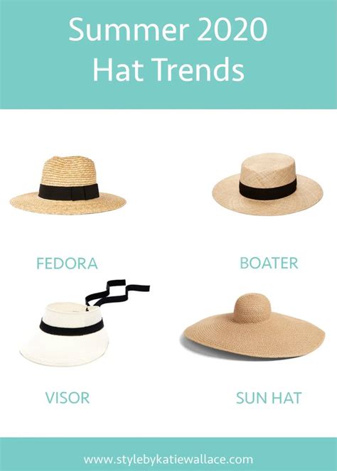 Four Favorite Summer Hat Trends