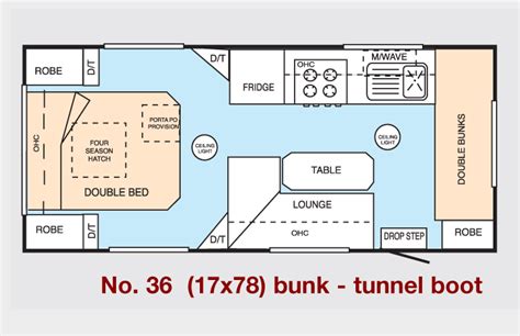 Millard Caravans - Bunk Van Layouts | Caravan bunks, Caravan renovation, Caravan interior