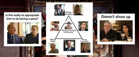 Here’s What I Think ‘Succession’ Is About, Based Solely on the Memes