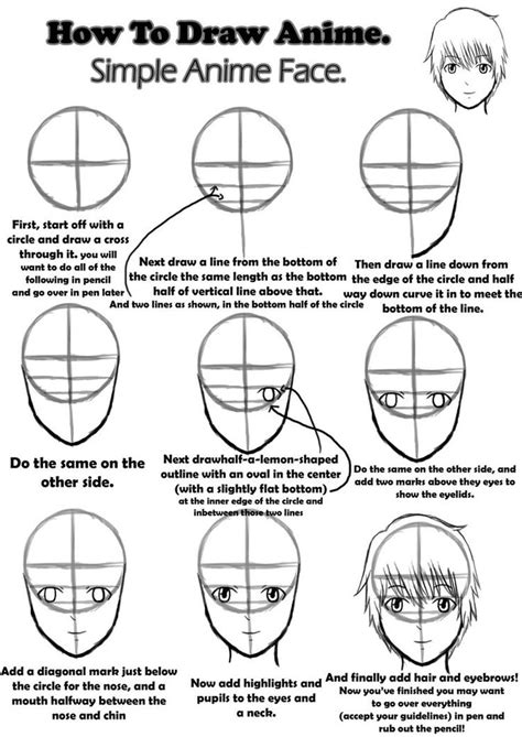 Anime Face Tutorial: Learn How to Draw Anime Faces