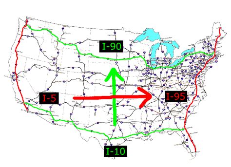 Navigating the U.S. Interstate System