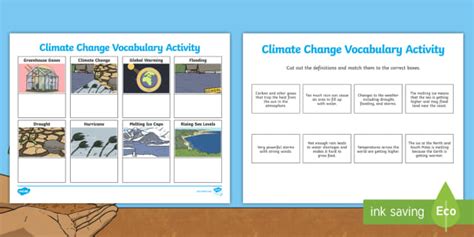 What is Climate Change? | KS2 | Climate Change Causes