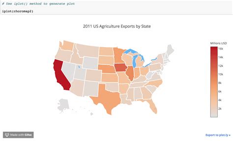 Day (8) — Data Visualization — How to use Choropleth maps