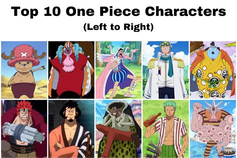 My Top 10 One Piece Characters : r/OnePiece