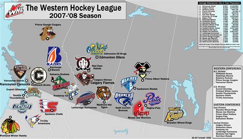 Hockey Standings Ohl - erinalmasite