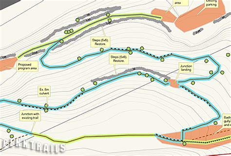 Wissahickon Valley Park Trail Assessment Philadelphia, PA | Penn Trails