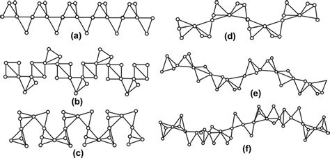 Several vanadium oxide cycles observed in hybrid vanadates. | Download Scientific Diagram