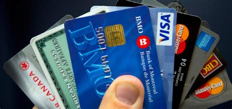 Top 5 Best Credit Cards in Canada