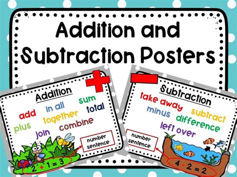 Addition and Subtraction Posters | Subtraction, Addition and subtraction, Math poster