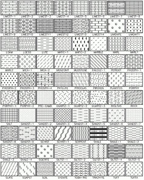 Autocad Stone Hatch Patterns - dastpolitics