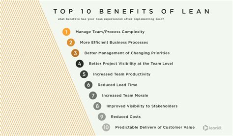 10 Benefits of Lean - Blog | Planview