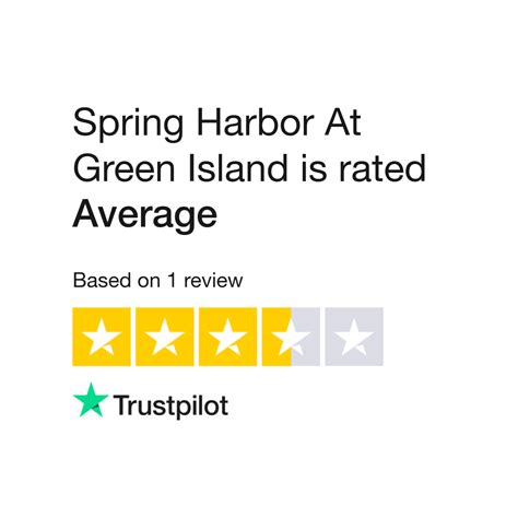 Spring Harbor At Green Island Reviews | Read Customer Service Reviews ...