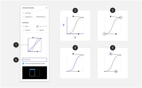 Prototype easing and spring animations – Figma Learn - Help Center