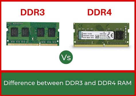 DDR3 vs DDR4 - Head to Head Comparison Guide 2020(Updated)