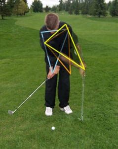 7 Proven Chipping Drills & Tips: Chip It Close, Tap It In.