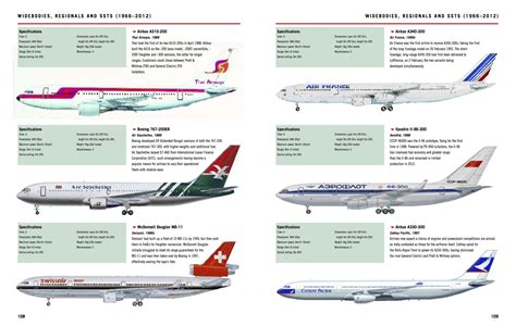 Civil Aircraft: The Essential Aircraft Identification Guide - Amber Books