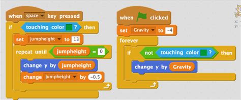 How to Code Using Scratch : 15 Steps - Instructables