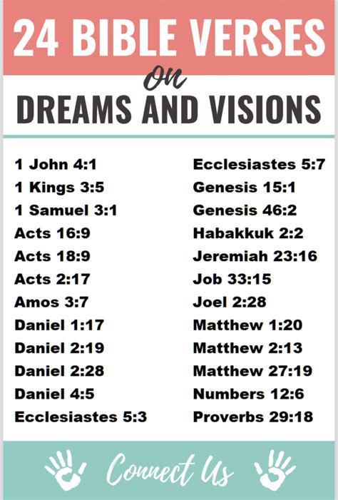 25 Transcendent Bible Scriptures on Dreams and Visions – ConnectUS