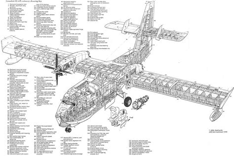 Canadair CL-415 cutaway | Aircraft design, Vintage planes, Flying boat