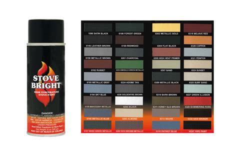 Stove Bright Paint Color Chart - Home Interior Design