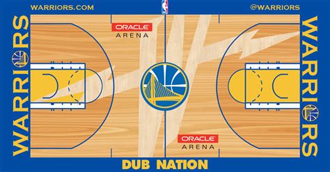 NBA Court Concepts (All 30 Teams) :: Behance