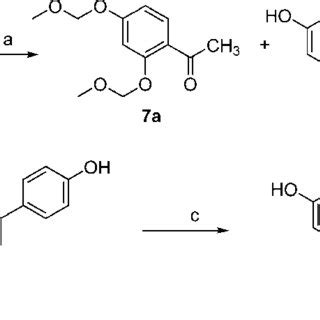 Scheme 1. Key steps in synthesis of LiOH·H2O. Reaction conditions: (a)... | Download Scientific ...