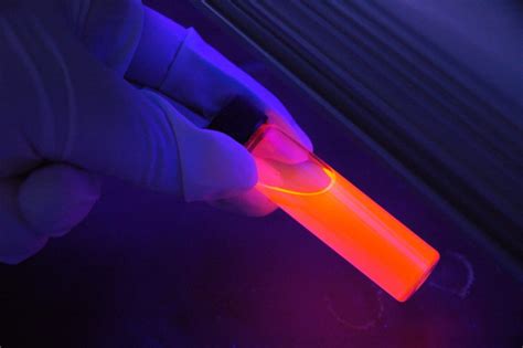 Fluorescence Spectroscopy Explained | Envin Scientific