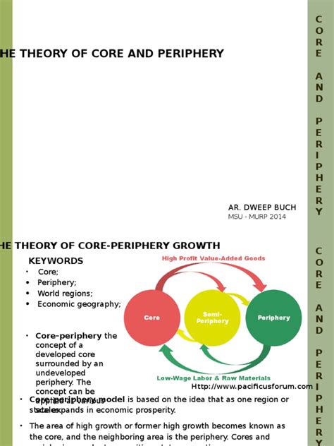 Core Periphery Theory2 | Economic Development | Economies | Free 30-day ...