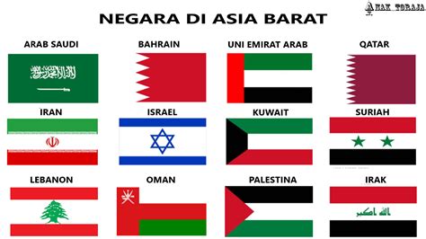 Negara Di Asia Barat Dan Ibukotanya [Daftar Negara Timur Tengah]