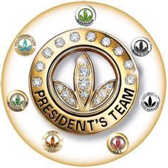 Herbalife Pins