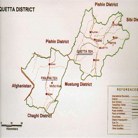 Balochistan-Quetta