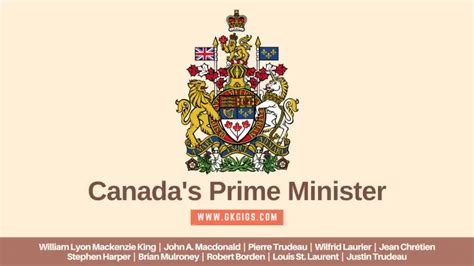 Canada's Prime Minister (2023 Updated) - GkGigs