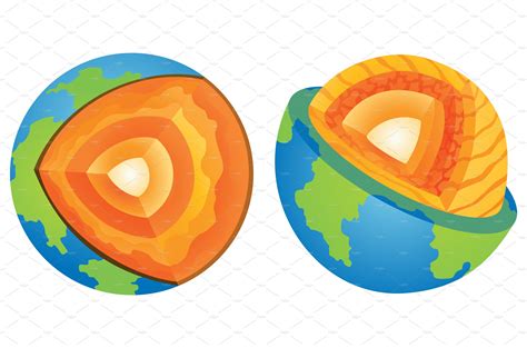 Lithosphere earth layers | Education Illustrations ~ Creative Market