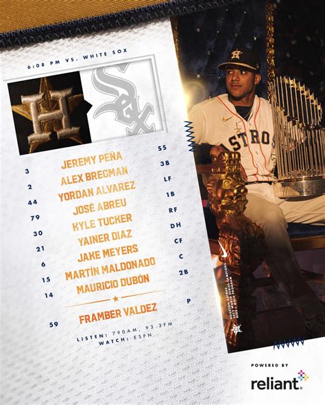 Opening day lineup : r/Astros