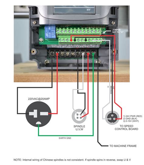 Vfd Start Stop Wiring