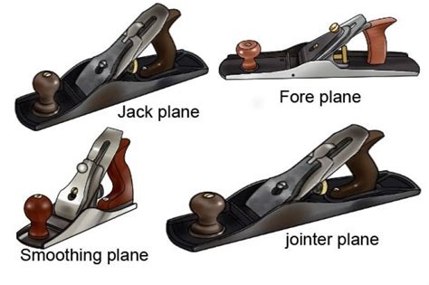 What are the different types of woodworking hand planes? - WD Tools