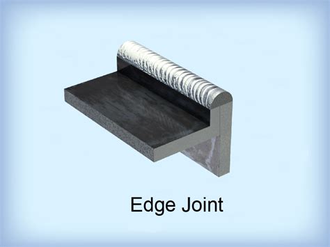 Introduction to Welding » Technology Transfer Services