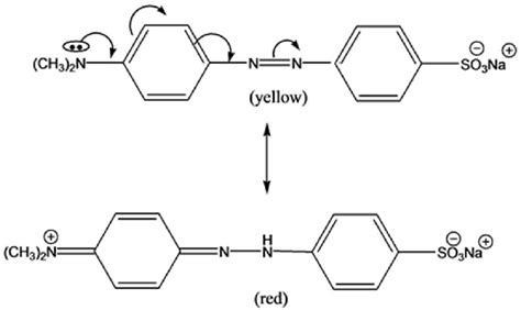 Structures of methyl orange salt in different pH condition (acid = red,... | Download Scientific ...