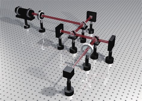 Schematic of the optical setup. BS: beam splitter. | Download Scientific Diagram