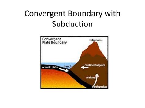 PPT - Convergent Boundary with Subduction PowerPoint Presentation, free download - ID:2841114