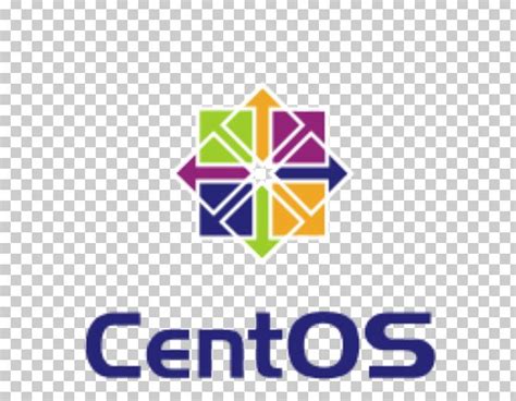 CentOS Linux Distribution Red Hat Enterprise Linux Red Hat Software PNG ...