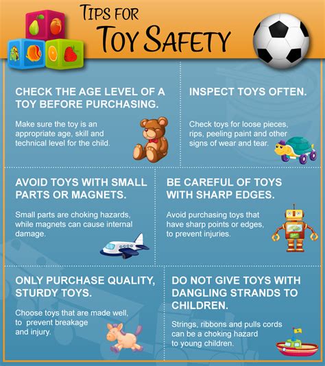 Are the Toys on Their List Safe? | Professional Eye Care Center | Toy safety, Child safety ...