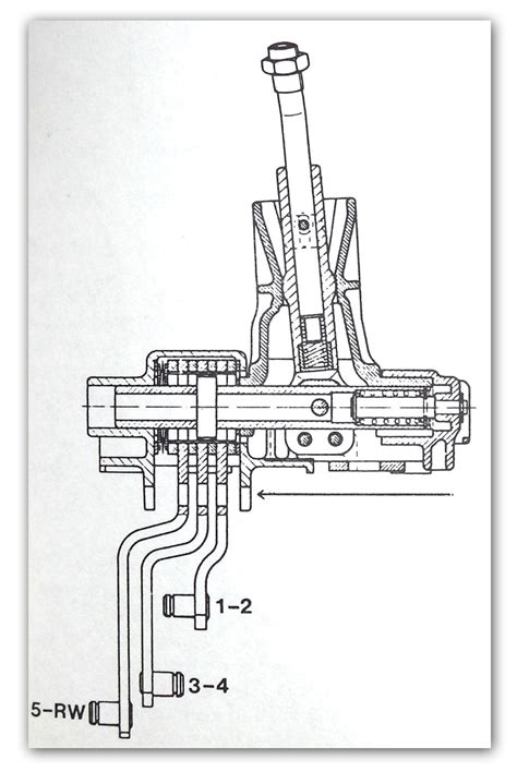 Manual Transmission Shift Linkage Binding | Transmission Problem | MercedesSource.com