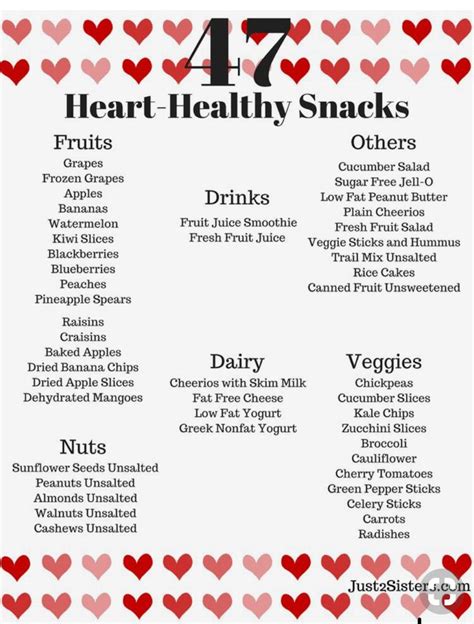 Pin on American heart association | Heart healthy snacks, Heart healthy recipes, Heart healthy