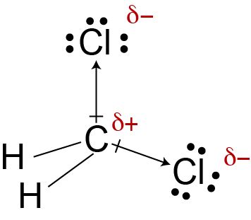 Molecular Polarity