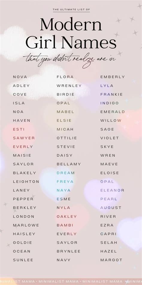 95+ Unique Baby Girl Names (That Are Trending in 2023) | Baby name book, Baby girl names, Sweet ...