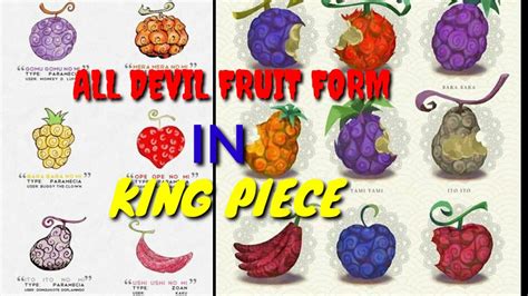 Blox Piece Devil Fruit Ranking Ranking Every Devil Fruits In Blox ...