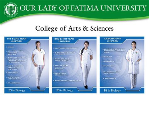 Our Lady of Fatima... - Fatima Biological Society - FaBioSoc