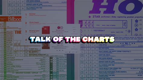 Talk Of The Charts - Discord Servers