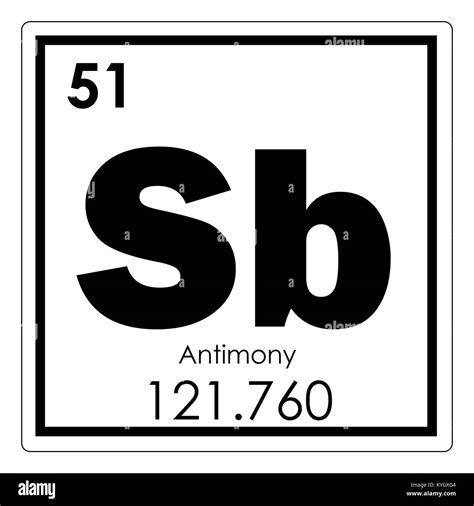 Antimony chemical element periodic table science symbol Stock Photo - Alamy